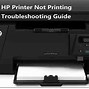 Image result for HP Printer Sign Not Printing