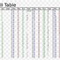 Image result for Binary Table