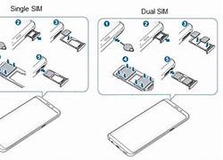 Image result for Putting Sim Card in Samsung Phone