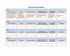 Image result for Work Plan Template Excel Free Downloads