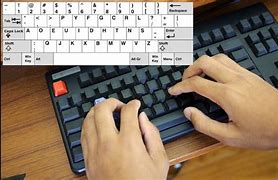 Image result for Dvorak Style Keyboard