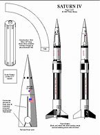 Image result for Saturn IV Rocket