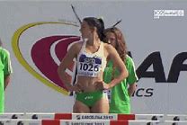 Image result for 100 Metres World Record