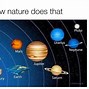 Image result for Anti Flat Earth Memes