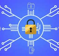 Image result for Security Looking Back Graphic