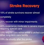 Image result for Stroke Recovery After 10 Years