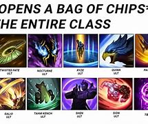 Image result for LOL Meme