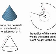 Image result for Curved Sided Cone