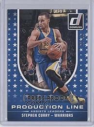 Image result for Stephen Curry Basketball Card