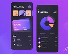 Image result for Financial Budgeting Apps