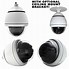 Image result for 2MP Security Cameras