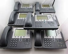 Image result for 7940G IP Phone