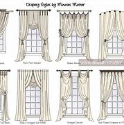 Image result for Types of Curtain Rods and Their Look