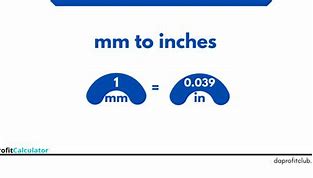Image result for 148 mm to Inches