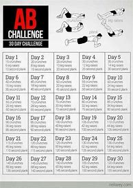 Image result for ABB Workout Challenge