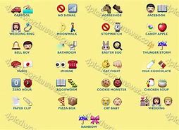 Image result for Guess the Emoji Level 1
