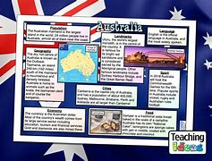 Image result for Australia Fact File