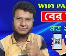 Image result for Wifi Code