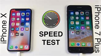 Image result for 7Plus vs iPhone 10Max