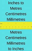 Image result for Inch and Millimeter Ruler