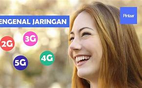Image result for Difference Between 2G 3G 4G