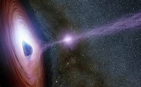 Image result for Supernova Black Hole