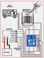 Image result for Home Generator Transfer Switch Wiring Diagram