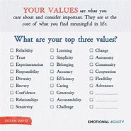 Image result for What Are My Values