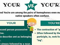 Image result for Is It Your or You're