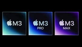 Image result for Apple M4