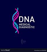 Image result for DNA Lab Logo