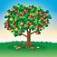 Image result for Apple Tree Illustration
