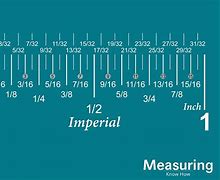 Image result for Printable Inches Ruler Measurements for Wire