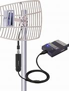 Image result for long distance wi fi antennas boosters