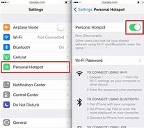 Image result for Hotspot Card for iPhone SE