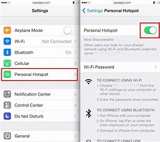 Image result for How to Activate Hotspot On iPhone