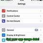 Image result for Apple iPhone User