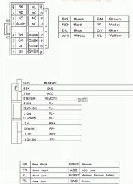 Image result for kd sr72 jvc radio manual