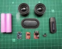 Image result for Speakers Passive RCA