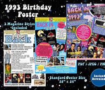 Image result for 1993 Birthday Free Printable