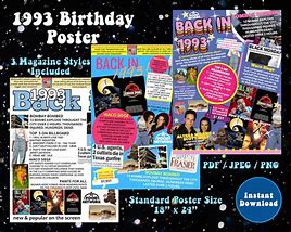 Image result for 1993 Birthday Events