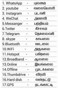 Image result for Tamil Names for Websites