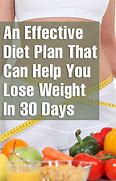 Image result for How to Reduce Weight in 30 Days