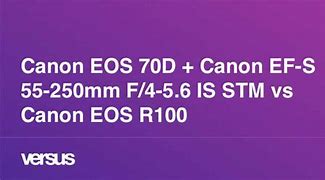 Image result for Canon EOS 70D Display