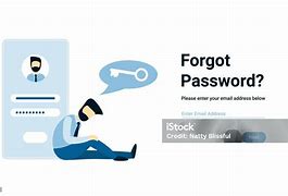 Image result for Posters On Forgot Passcode