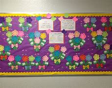 Image result for Spring Math Bulletin Board Ideas