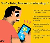 Image result for Messenger Block Meme