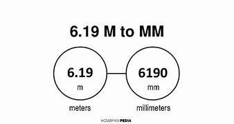 Image result for 19 Meters