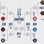 Image result for MLB Playoffs