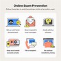 Image result for Spam and Scam